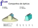 [TodoMarino.com] Ventajas e invonvenientes de 60º a 90º