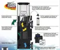 [TodoMarino.com] Tunze DOC Skimmer 9012 - Madrid - 150€