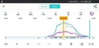 [TodoMarino.com] AI Prime HD + soporte original - Barcelona (centro)
